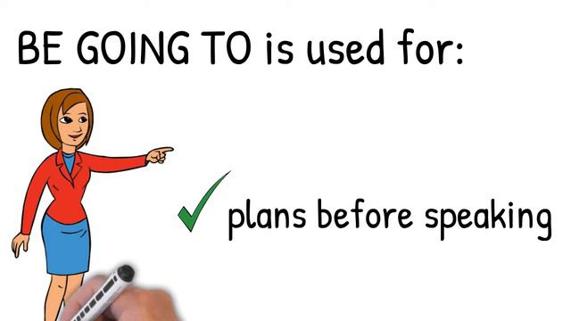 What’s the Difference Between Will and Be Going To? смотреть онлайн