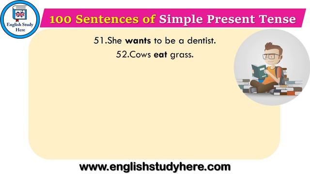 100 Sentences of Simple Present Tense | Example Sentences of Simple Present Tense смотреть онлайн
