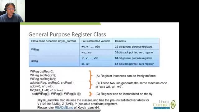LVC21-203 Xbyak aarch64; Just In Time Assembler for Armv8 A and Scalable Vector Extention смотреть онлайн