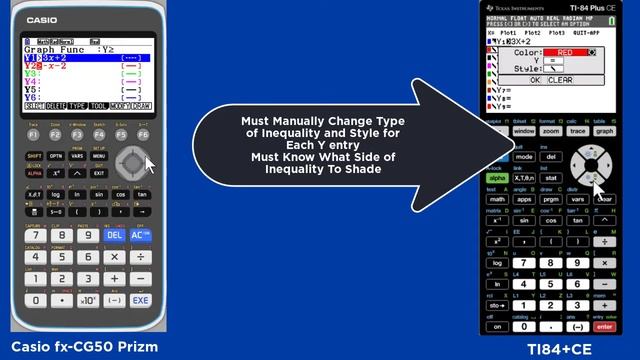 Activity 10: Graphing Inequalities and Finding The Intersection w/Casio fx-CG50 Prizm vs. TI84+CE смотреть онлайн
