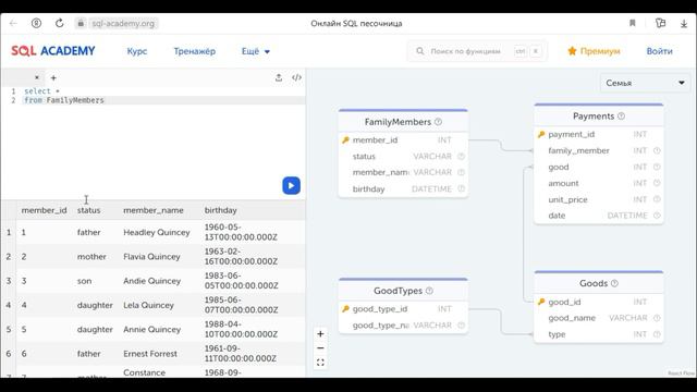 Обучение SQL. Урок 1: Основные понятия смотреть онлайн