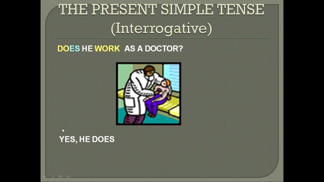 Present Indefinite Tense/ENGLISH TENSES смотреть онлайн