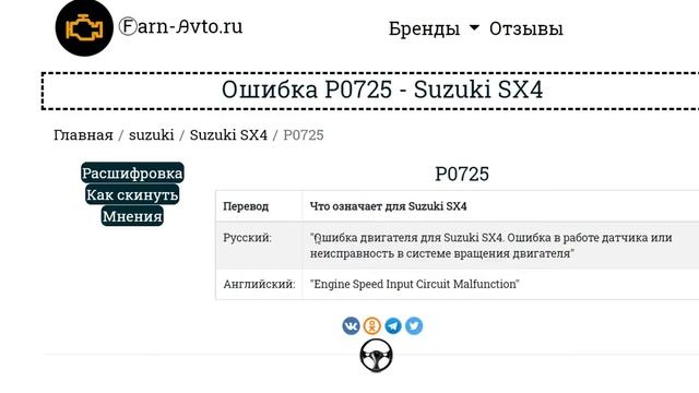 Suzuki SX4 - коды ошибок двигателя онлайн смотреть онлайн