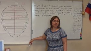 1.Как держать тонкие тела в чистоте и делать свой собственный выбор. 25.06.2016.Новосибирск.