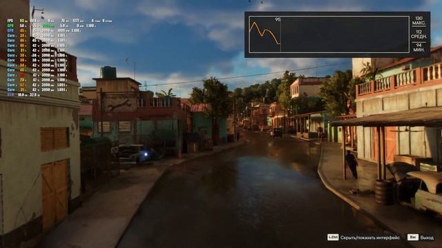 i5 12400F + RTX 4070 TI | FAR CRY 6 | ULTRA + RAY TRACING | 1080P смотреть онлайн