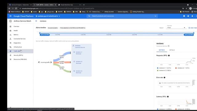 Google Cloud Platform: Traffic Management with Anthos Service Mesh смотреть онлайн