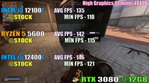 INTEL i3 12100F vs RYZEN 5 5600 vs INTEL i5 12400F || PC GAMES TEST ||