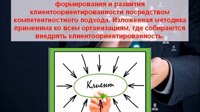 Формирование и развитие клиентоориентированности смотреть онлайн