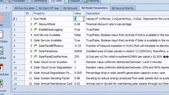 Smart Grid Simulation Model смотреть онлайн
