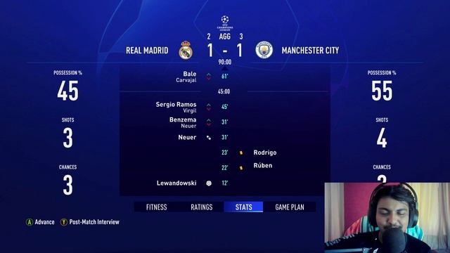 GOAT Vs Future Stars.... FIFA 23