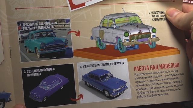 Все о новой журнальной серии "Легендарные Советские Автомобили" и ГАЗ 21И в 24 масштабе смотреть онлайн