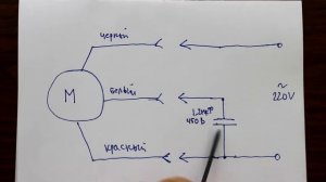 Что можно сделать если у сплит системы неисправна плата управления (мозги)