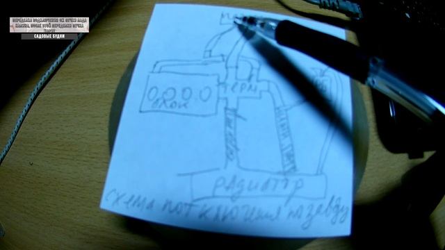 Переделка печки калина 1 , печка жарит смотреть онлайн