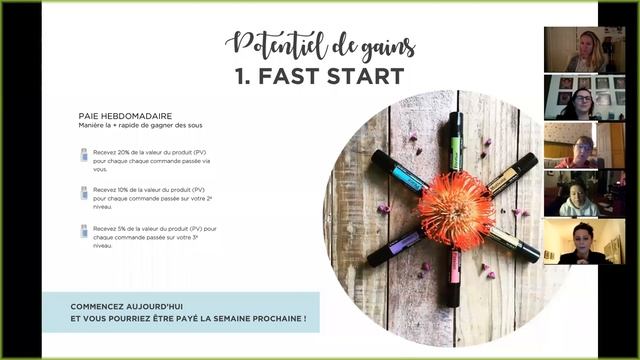 Opportunite affaire doterra - Emilie Yoga & doTERRA смотреть онлайн