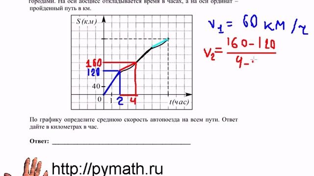 ЕГЭ математика В8.Средняя скорость движения смотреть онлайн