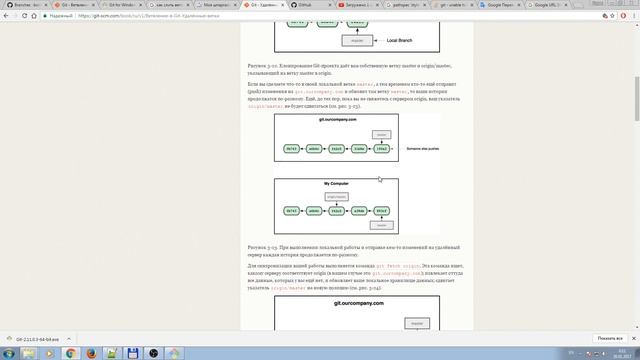 Git - легко. Часть 3(подробно). смотреть онлайн