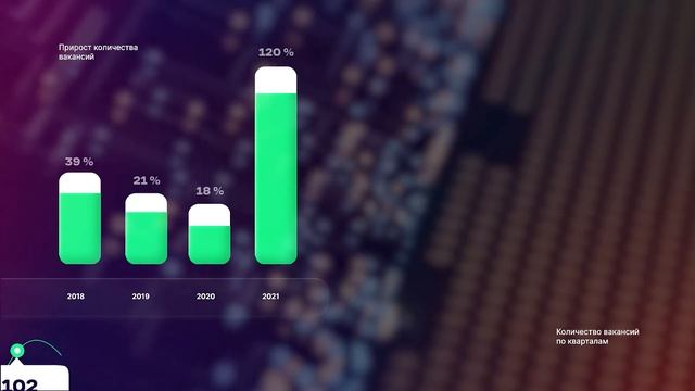 Русская рулетка ( Pavlov VR / Demonologist ) смотреть онлайн