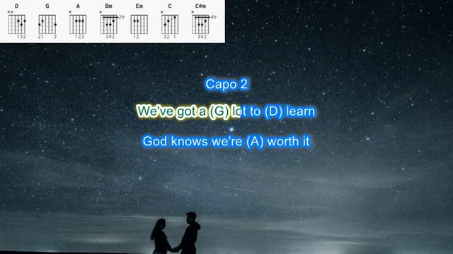 I Wont Give Up by Jason Mraz play along with scrolling guitar chords and lyrics смотреть онлайн