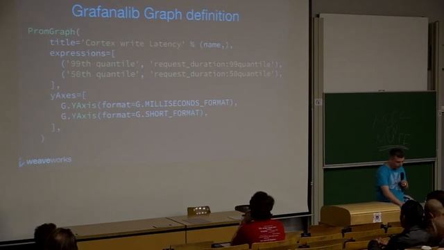 Grafanalib - Dashboards as Code смотреть онлайн