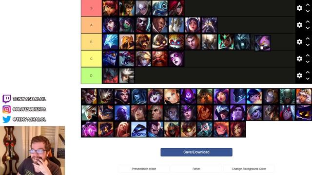 TIER LIST mejores MID para SUBIR DIVISIONES (ELO) | GUIA LOL смотреть онлайн