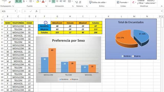 Cómo graficar e interpretar encuestas con Excel смотреть онлайн