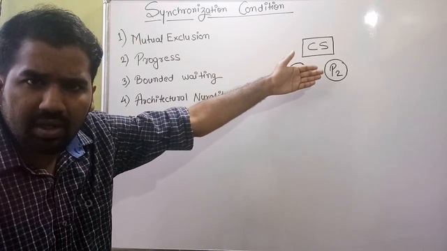 Synchronization Conditions llMutual Exclusion,Progress,Bounded Waiting, Portability in Hindi смотреть онлайн