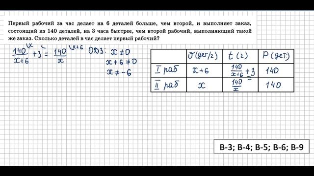 Задание №21. Задачи на работу II часть. Алгебра ОГЭ математика 2023. Ященко 50вар. смотреть онлайн