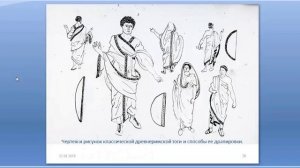 АК  МУЖКОЙ КОСТЮМ ДРЕВНЕГО РИМА. ПЕРИОД ИМПЕРИИ