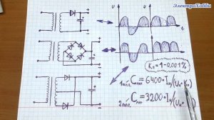 Как рассчитать емкость сглаживающего конденсатора для диодного выпрямителя, моста по формуле для БП