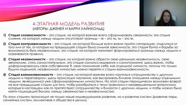 4 этапная модель развития личности и любой другой системы смотреть онлайн
