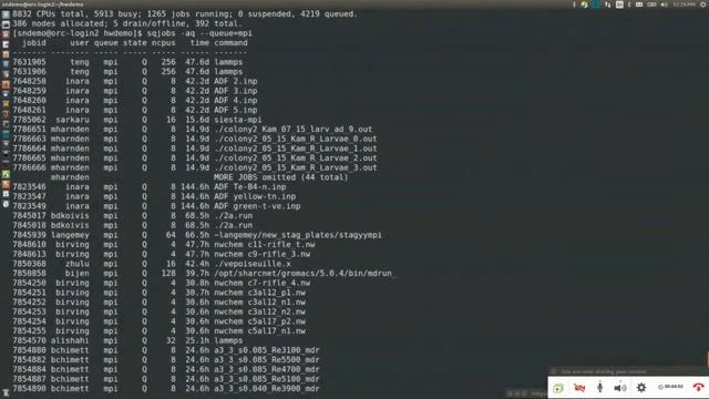 Quick tips for getting the most out of SHARCNET смотреть онлайн