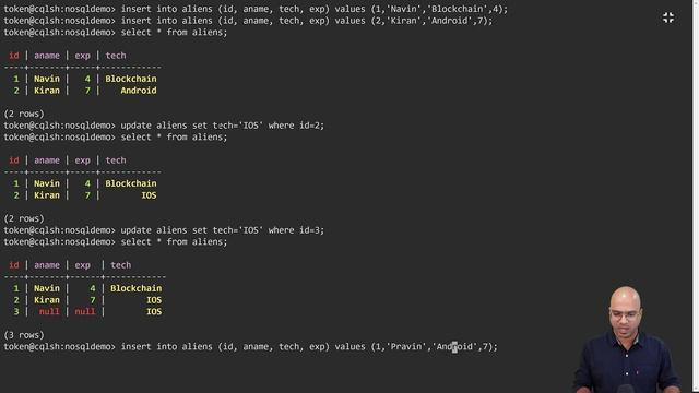 Cassandra Query Language | UPSERT | NoSQL Tutorial #3 смотреть онлайн