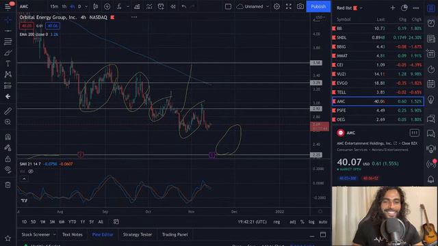 💥 SHIB - CEI MEGA SQUEEZE 🦅 || Q&A ⚡️ PRICE ALERT ($FAMI ,$BBIG,$CEI,$BBBY,$SDC) смотреть онлайн
