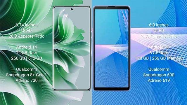 Oppo Reno 11 Pro vs Sony Xperia 10 III Review смотреть онлайн