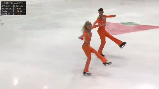 Piper GILLES / Paul POIRIER Rhythm Dance 2022 Canadian National Championships смотреть онлайн