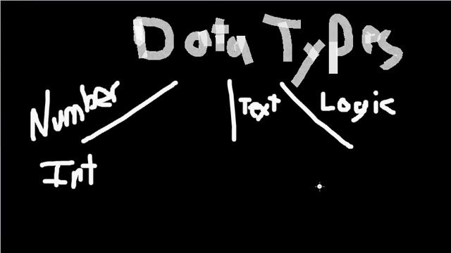 5 - Visual Basic: Data Types смотреть онлайн