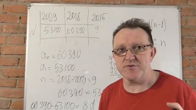 Ошибки в решении. Задача 14. ОГЭ математика 2021 смотреть онлайн