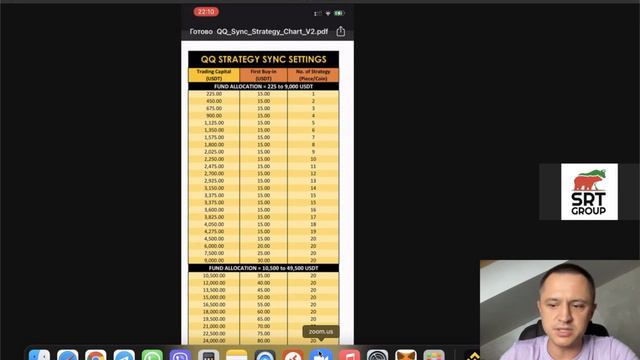 ВАЖНО!!! Новые настройки QQ Circle для RoyalQ Royal Q