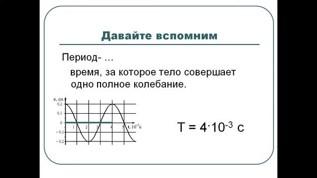 гармонические колебания презентация 11 класс смотреть онлайн