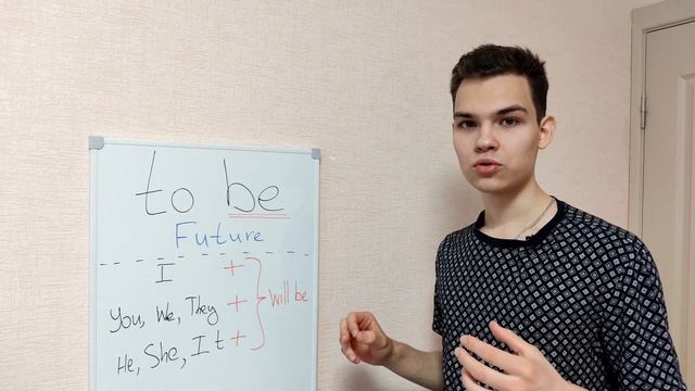 Как Понять Глагол to be? (A1-B1) | GP3 смотреть онлайн
