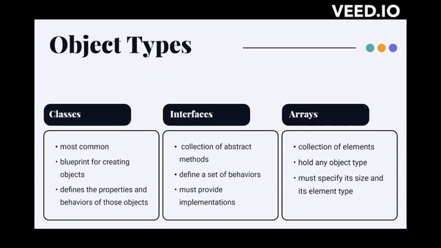 Java: Object Types смотреть онлайн