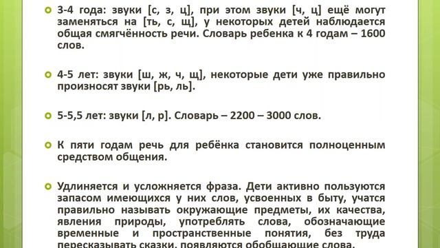 Речевое развитие детей раннего и дошкольного возраста смотреть онлайн