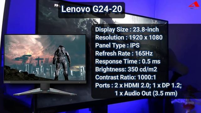 TOP 5 Best Monitor Under 20000 in India 2022 | 32 Inches, 165Hz, 0.5ms, IPS Display [Hindi] смотреть онлайн