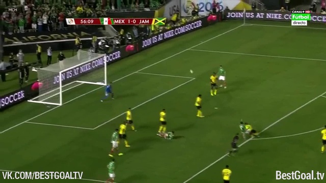 Мексика 2:0 Ямайка. Обзор матча и видео голов смотреть онлайн