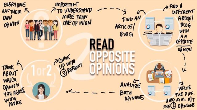 How To Study English For Intermediate/Advanced Learners