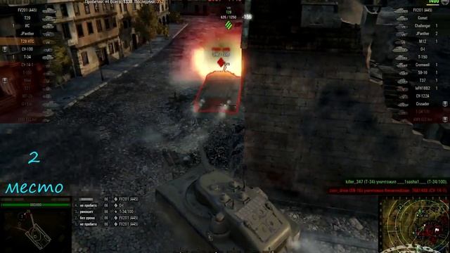 20. Топ 3 самых подходящих для поднятия статистики танков 7 уровня в Wof Tanks [патч 0.9.15]