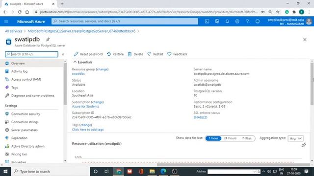 Azure postGResql смотреть онлайн