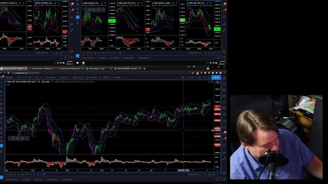 LIVE DAY TRADING - FAIL - Growing a Small Account смотреть онлайн