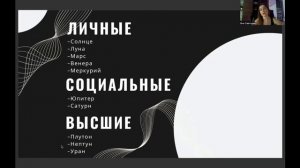 Бесплатное обучение астрологии. Как читать натальную карту и с чего начать?