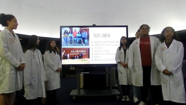 Presenting our Project смотреть онлайн